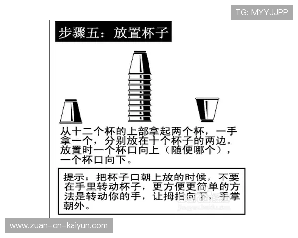 世界叠杯子大赛:手速快到看不清,叠杯子的比赛叫什么
